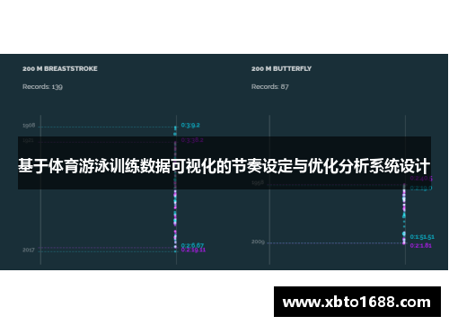 基于体育游泳训练数据可视化的节奏设定与优化分析系统设计