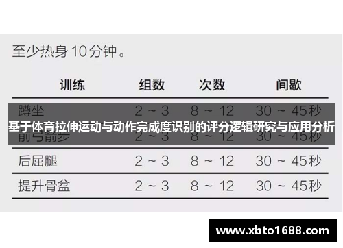 基于体育拉伸运动与动作完成度识别的评分逻辑研究与应用分析